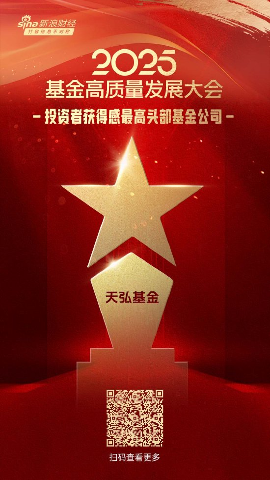 乾盘配资 2025公募基金荣誉榜：天弘基金获得投资者获得感最高头部基金公司、ETF最强基金公司两项荣誉