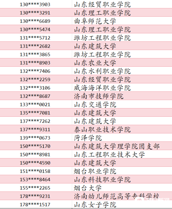 易宝配资 意外的“开学礼”！山东抗战历史知识竞赛送福利，25名学子喜提“思政第一课”电子大礼包